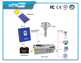सौर ग्रिड बिजली इन्वर्टर कन्वर्ट DC पॉवर करने के लिए AC पॉवर 1kw - 12Kw बंद