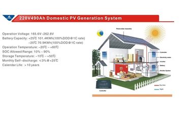 220V 3000AH ऑफ-ग्रिड सौर ऊर्जा उत्पादन प्रणाली
