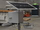 निविड़ अंधकार सौर ऊर्जा संचालित एलईडी बाढ़ रोशनी स्ट्रीट प्रकाश 12V डीसी के लिए आउटडोर