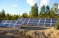 ग्रिड घर सौर ऊर्जा प्रणाली से हरित ऊर्जा 6000W एलसीडी इंटेलिजेंट प्रदर्शन के साथ