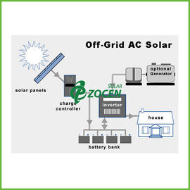 5KW एसी आवासीय सौर ऊर्जा प्रणाली के लिए कंप्यूटर / प्रिंटर, 14KWH - 17KWH