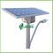 SONCAP प्रमाणित उच्च दक्षता के साथ IP68 50W सौर फुटपाथ रोशनी