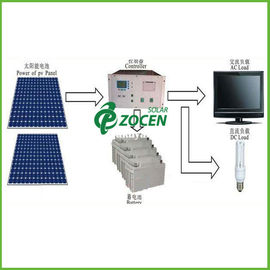 3KW डीसी प्रशंसक / प्रकाश 110V के लिए ग्रिड सोलर पावर सिस्टम बंद अकेले खड़े - 240V
