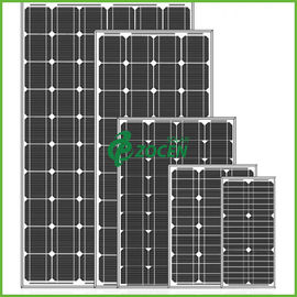 उच्च निष्पादन 80W 18V तीव्र Monocrystalline सौर पैनलों काले